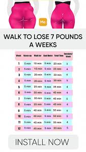 Pin On Diet Plan Chart