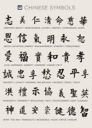 Chinese Symbol Tattoo Chart For Men Tattooideasformen Chinese Symbol Tattoos Tattoo Chart Chinese Symbol Tattoo