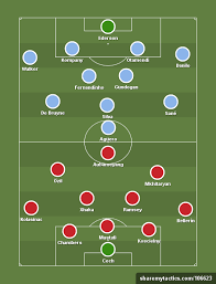 English commentary manchester united vs. Arsenal Vs Man City Both Team Starting Lineup
