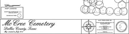 Dallas Landmark Commission Landmark Nomination Form 1. Name 3. Current  Zoning 4. Classification 5. Ownership 6. Form Preparation