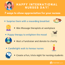 They are placed in hospitals under a doctor's supervision. Porton Health On Twitter Happy International Nurses Day We Have Created A List Of 7 Things You Can Do To Celebrate Internationalnursesday Tag Us In Your Picture Or Leave A Comment Below