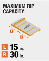 Delta 15 Amp 10 In Left Tilt 30 In Contractor Table Saw With Steel Wings 36 5000 The Home Depot Contractor Table Saw Table Saw Table Saw Blades
