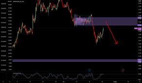 Dall'unione di banco popolare e bpm nasce una realtà unica, al servizio del territorio, delle aziende e delle persone. Bami Prezzo E Grafico Azione Mil Bami Tradingview