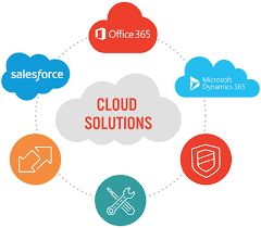 Launched in 2001, sharepoint is primarily sold as a document management and storage. Cloud Solutions For Microsoft Office 365 Salesforce Avepoint