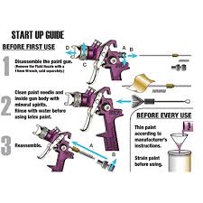 Central Pneumatic 47016 High Volume Low Pressure Gravity Feed Spray Gun 20 Oz Pricepulse