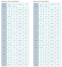 sizing chart and size guide for cowboy boots measure in