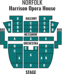 Harrison Opera House Norfolk Virginia Symphony Orchestra