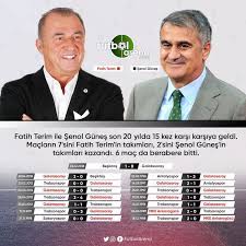 Fatih terim bizim değerimiz, ceza almasını istemem. Senol Gunes Ten Fatih Terim E Karsi Tarihi Galibiyet