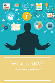 What Is Abm What You Need To Know About Account Based Marketing Personal Marketing Sales And Marketing Marketing Tactics
