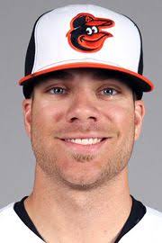 Designed for fantasy baseball players. Chris Davis Stats Fantasy News Milb Com