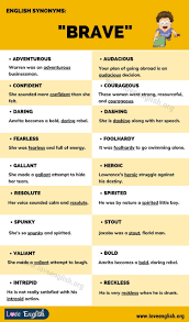 Brave Synonym 18 Different Synonyms For Brave In English Love English In 2020 Brave Synonym Synonym Writing Words