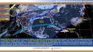 La Jornada Pronostico Del Tiempo Para El 28 De Diciembre De 2020