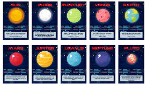 Want an augmented reality business card maker? The Card Ar Solar System Design Download Scientific Diagram