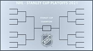 The nhl regular season ends wednesday may 19, 2021. Stanley Cup Playoffs 2020 Bracket