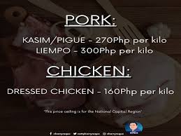 When a price ceiling is set below the equilibrium price, quantity demanded will exceed the effects of price ceilings are complex and sometimes unexpected. Eo Na Nagpapataw Ng Price Ceiling Sa Baboy At Manok Nilagdaan Na Ni Pangulong Duterte News Flash