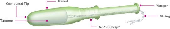 Check spelling or type a new query. How To Use And Insert A Tampon With Diagram