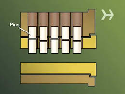 Look for the jammed pins and push them. How To Pop A Car Lock With A Bobby Pin Classic Car Walls