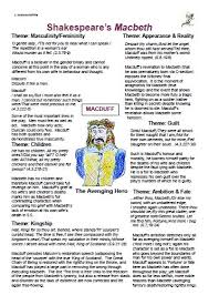 Macbeth tells lady macbeth to stop talking about it because he feels too remorseful to commit a murder. Macduff Teaching Literature Teaching Shakespeare English Literature Notes