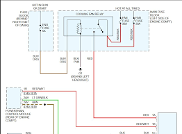 What i need exactly is the wiring between the ecm and the instrument cluster, for immobilizer functioning. 2008 Mazda 5 Wiring Diagram Wiring Diagram Ground Cover Ground Cover Pennyapp It