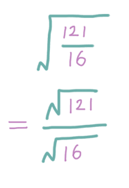 Read more square root 123hellooworl / square root the definitive explanation you need to know. What Are The Square Root Of 16