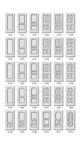Pin By Roxy Garcia On Dream 2 Reality Interior Door Styles Doors Interior Traditional Interior Doors