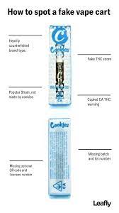 Caddyshack offers service and parts, and proudly serves the areas of rancho mirage, palm desert, indian wells, la quinta, and palm springs. How To Spot A Fake Vape Cartridge Leafly