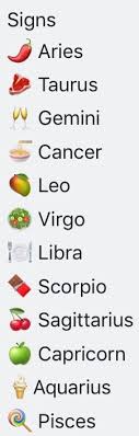 Some people take their zodiac sign pretty seriously. Zodiac Signs As Food Album On Imgur