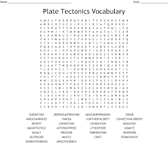 • this plate motion causes them to collide, pull apart, or scrape against each other. Plate Tectonics Word Search Wordmint
