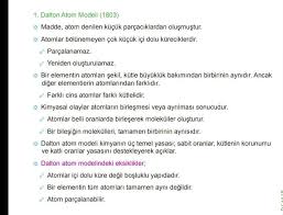 Dalton Atom Modeli Atomlar Kimya