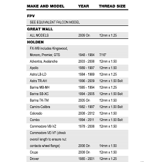 lug nut torque chart lug nut torque specs the 1947