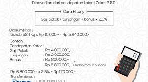 Nishab zakat penghasilan sebesar 85 gram emas per tahun. Perhitungan Zakat Pendapatan Badan Amil Zakat Nasional Kabupaten Sukabumi