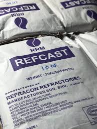 Refracon Refractories Manufacturer Sdn Bhd Refraconm Twitter
