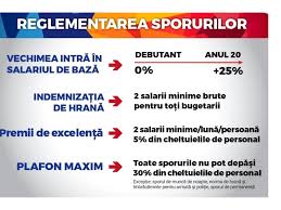 Pe lânga acești bani, un senator. Ce CaÈtiguri Vor Avea Bugetarii In Noua Lege A SalarizÄrii Unice Un Bibliotecar Va Avea 4 800 De Lei Mai Mult Decat Un Medic Specialist Sau Un PoliÈist Libertatea
