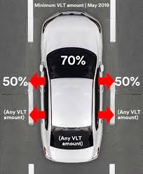 Tinted window film new rules. Basic Guide To Tinting Your Car In Malaysia
