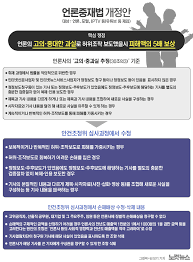 13건은 징벌적 손해배상제, 기사열람차단청구권, 언론중재위원회 구성 변경 등과 관련된 내용이다. Si7ylf3ojwnrkm