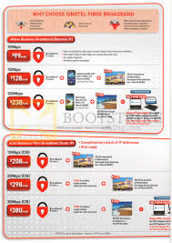 Singtel Business Fibre Broadband Evolve 10mbps 15mbps 100mbps Dynamic Ip Elite Static Ip It Show 2014 Price List Brochure Flyer Image