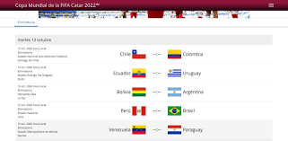 Uruguay, y con eso termina la primera rueda. Mundial De Qatar 2022 Ecuador Comenzara Las Eliminatorias Sudamericanas El 8 De Octubre