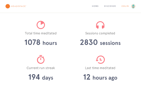 Although science tells us that these events took much more than 24 hours, there is nothing in the biblical text that would clearly indicate that the day could not be 24 hours long. What I Learned From Over 1 000 Hours Of Meditation Willpowered