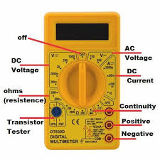 How To Use A Multimeter Basics Home Electrical Wiring Basic Electrical Wiring Electrical Wiring
