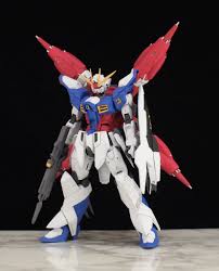 アイススピード on twitter plastic models gundam model