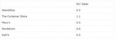 복면가왕 역대 최고이자 최악으로 손꼽히는 무대. ê²Œìž„ìŠ¤íƒ' ì‹œìž¥ì„œ ì£¼ê°€ ì €í‰ê°€ íˆ¬ìžì˜ê²¬ ë‚™ê´€ì  ì¸í¬ìŠ¤íƒë°ì¼ë¦¬