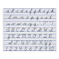 Learning the alphabet in cursive upper case and lower case is an important part of a child's handwriting journey. English Alphabet Diagram In Cursive Handwriting Poster Zazzle Com In 2021 Cursive Alphabet Handwriting Alphabet Cursive Letters