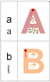 Alphabet Tactile A Imprimer La Maternelle De Vivi Alphabet Alphabet A Imprimer Alphabet Maternelle