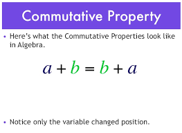 Enter numbers upto 3 digits. What Is Commutative Property Of Addition Education Is Around