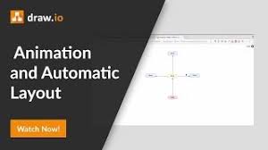 Add the flow plugin to draw.io. Animation And Automatic Layout Explore Complex Diagrams Draw Io