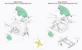 Browse impeller products at grainger®. Cyclone Rake Blower Parts Shefalitayal