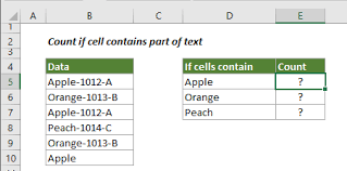 Verkäufer aus dem ausland können ihnen artikel regulär über einen internationalen versandservice zuschicken. Wie Kann Gezahlt Werden Ob Die Zelle Text Oder Textteile In Excel Enthalt