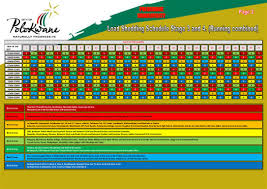 Load shedding update, thursday 10 september 2020. Load Shedding Schedule For Polokwane Stages 1 2 3 4 5 6 7 8