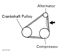 Refer to the vehicle owner's manual for further information. 2001 Toyota Camry Serpentine Belt Routing And Timing Belt Diagrams