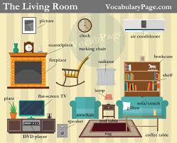 Living Room Vocabulary Vocabulary Living Room Objects Learning English For Kids